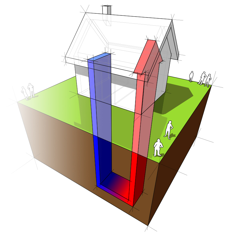 Geothermal image to represent the type of services provided by Rheem Pro Partners